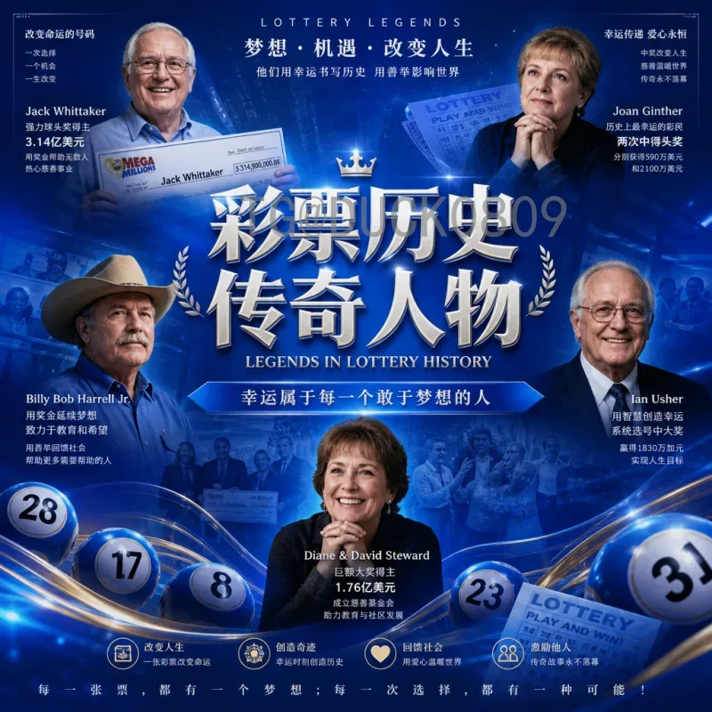 最新模拟2026年美加墨世界杯分组结果分析：扩军48队悬念丛生